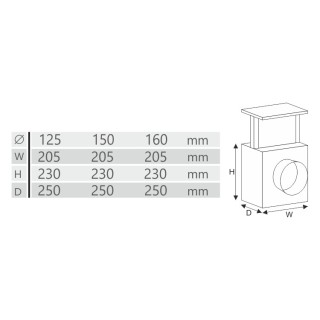 Filter 160mm