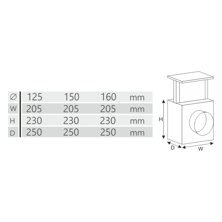 Filter 160mm