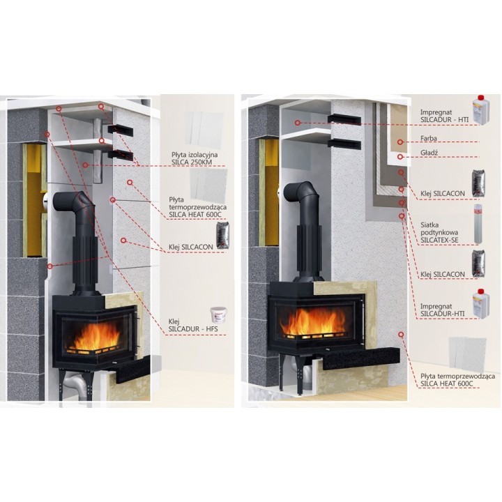 Płyta termoprzewodząca SILCA HEAT 600C 1000x625x25mm