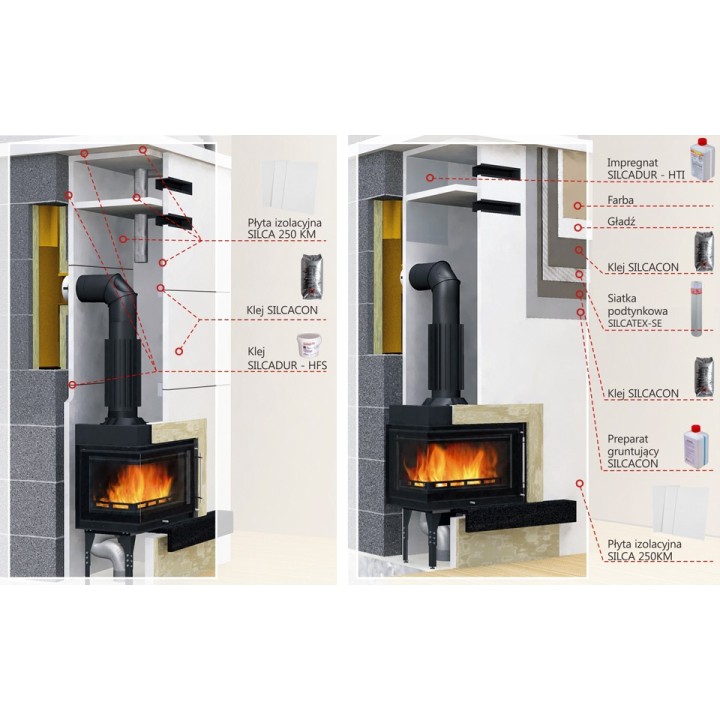 Panneau isolant SILCA 250KM 5cm(grand format)