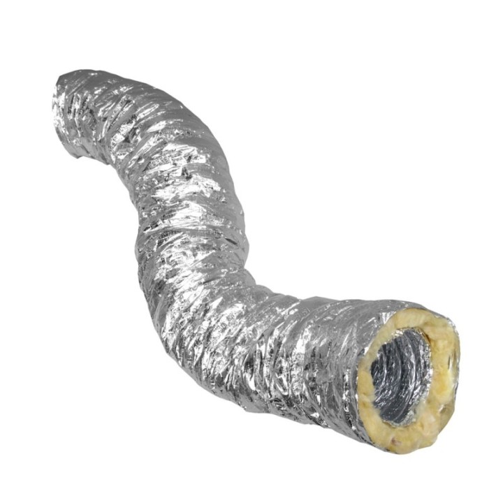 Przewód aluminiowy izolowany TERMOFLEX 125mm 10mb