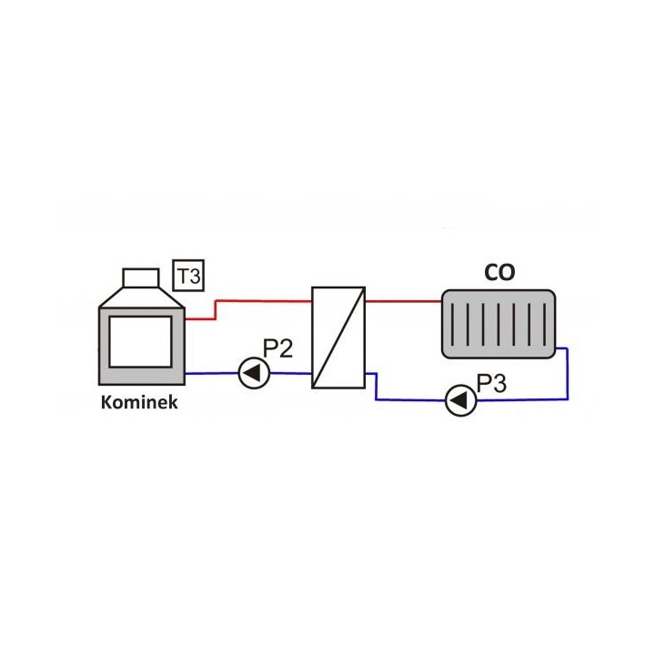 Regulator temperatury RT-03B Wojtuś