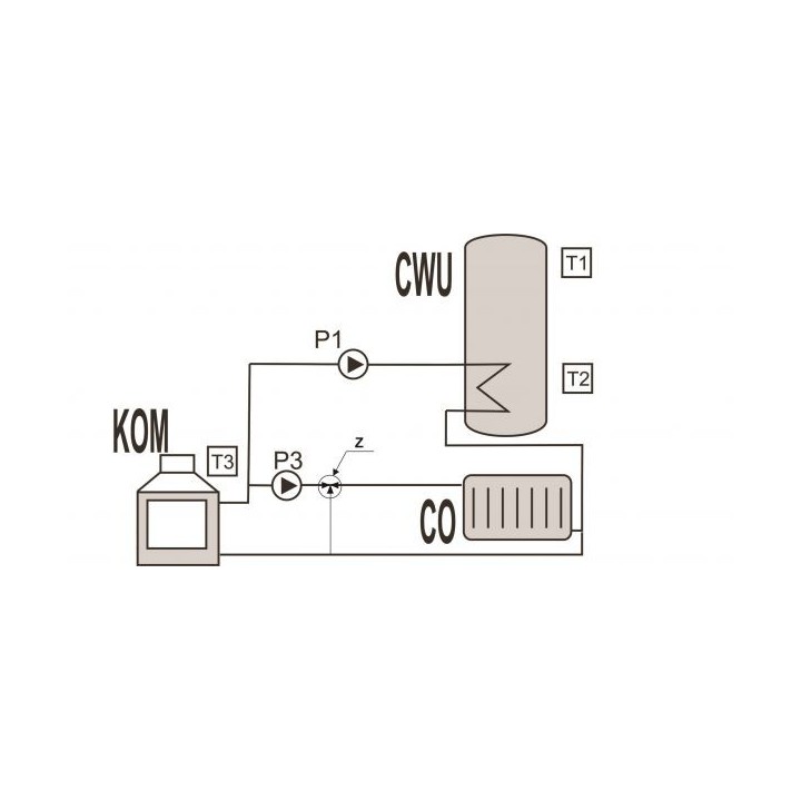 RT-08K Kominek Plus Controller