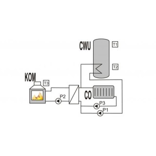 RT-08K Kominek Plus Controller Titanium Design
